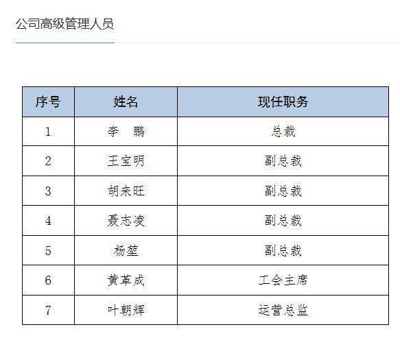 罕见处罚原因！长城国瑞证券因首席信息官长期空缺遭监管点名，去年信息技术投入5647万