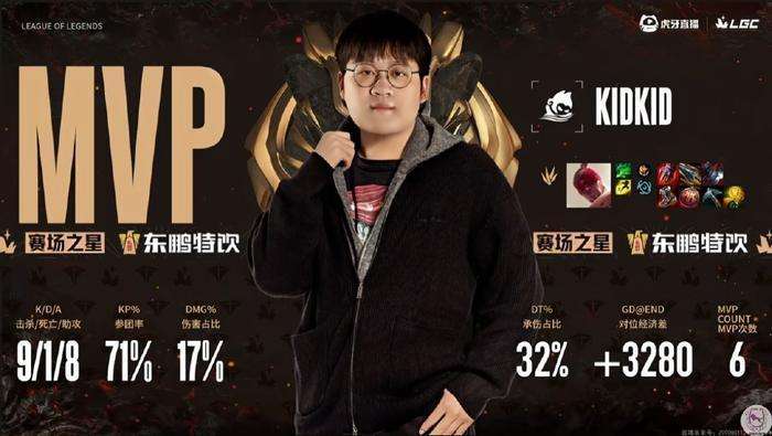 LOL：BYG零封OP！KID两次对位Ning拿下MVP