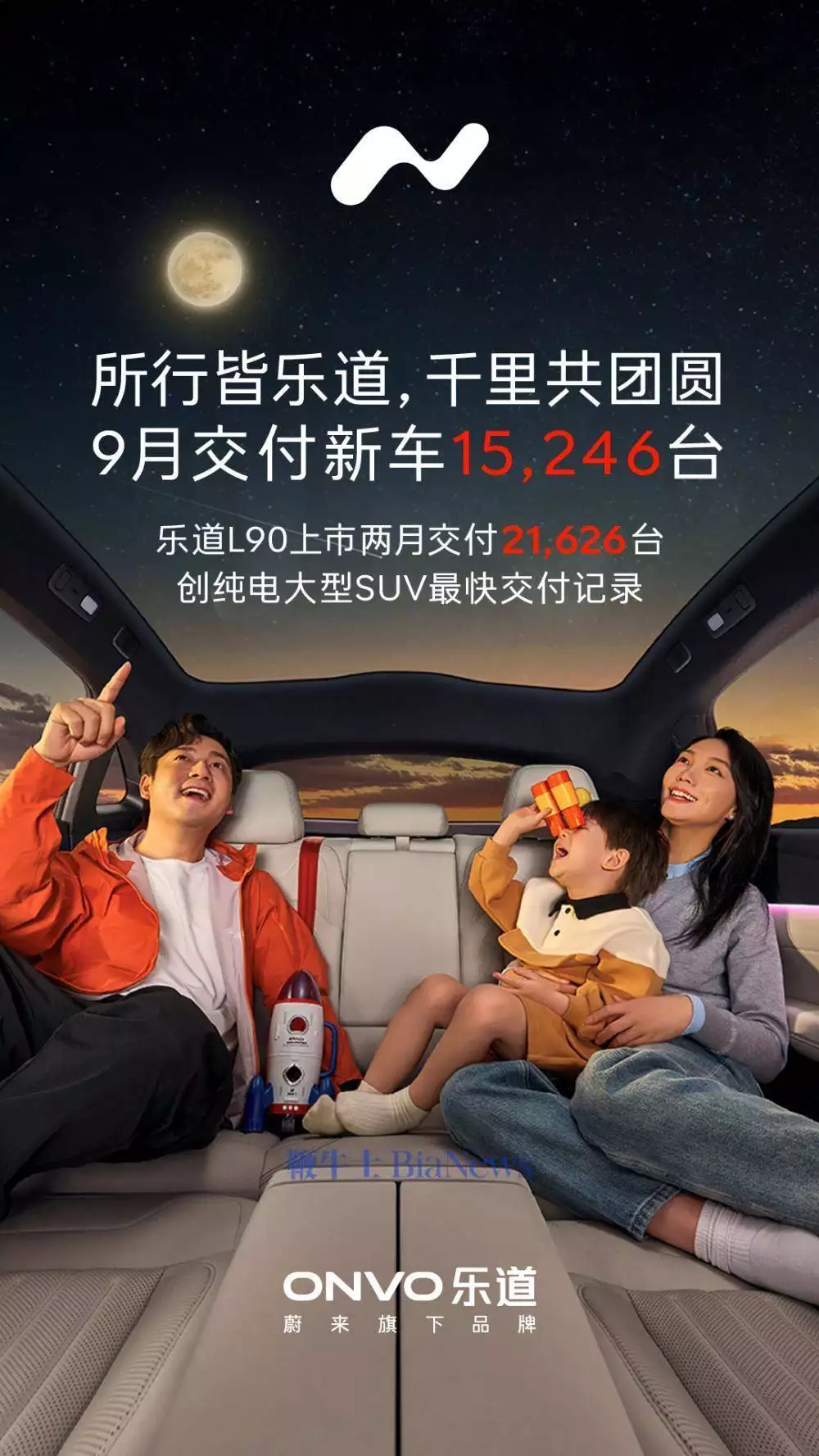 乐道9月交付15246台，L90上市两月交付21626台，夯实品牌标签？