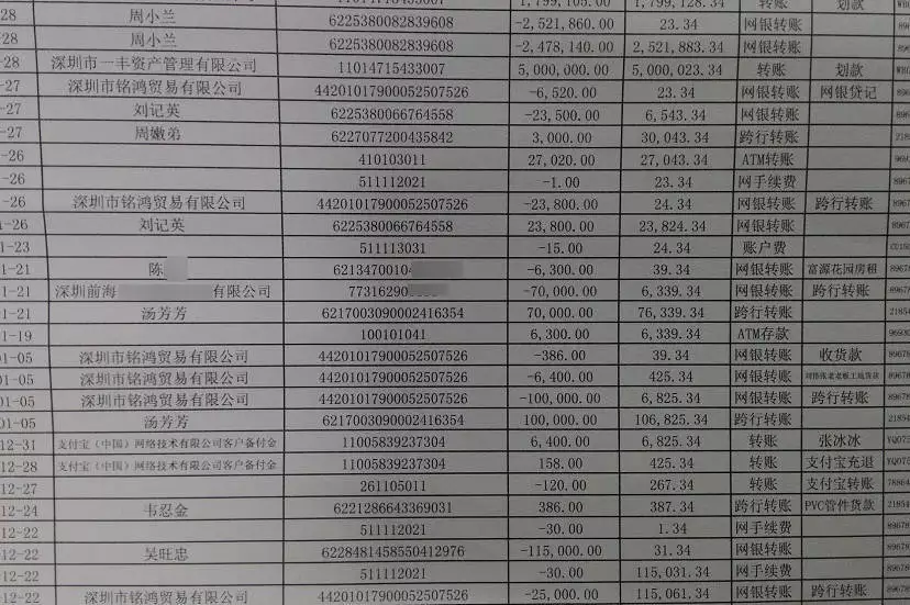 大爷临终前把存折给保姆，子女质疑被洗脑，银行流水曝光真相