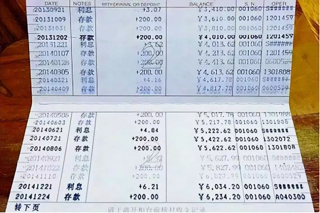 大爷临终前把存折给保姆，子女质疑被洗脑，银行流水曝光真相