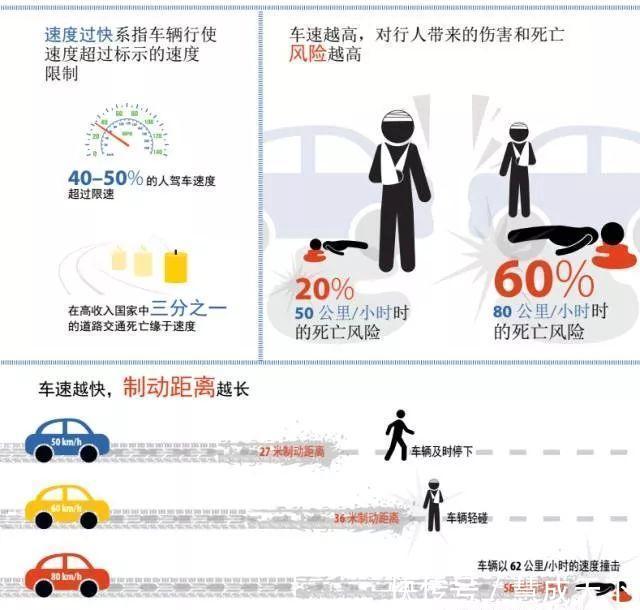  机动车驾驶证|「曝光」醉驾、超速名单！(7月29日 - 8月4日)