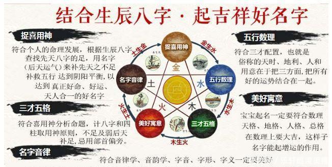 出生|如何给八月出生的宝宝取个前程似锦的好名字