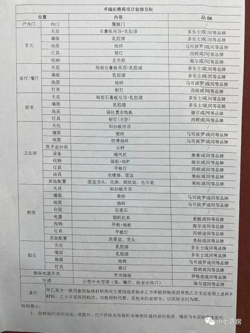 大学|低密度洋房值不值得买,卓越云门全面评测