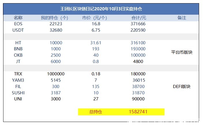 免费USDT/USDC游戏推荐/注册送币链游大全/边玩边赚新选择《飞狗MOCO之家有小短腿》免费