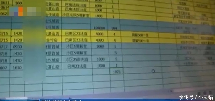 悄悄|女子逛超市，悄悄“送”了点东西？超市：防不住，损失600多万