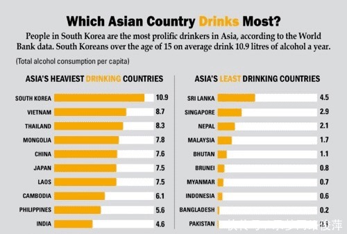 醒酒汤店|在韩国,为什么没有像中国一样的早点?