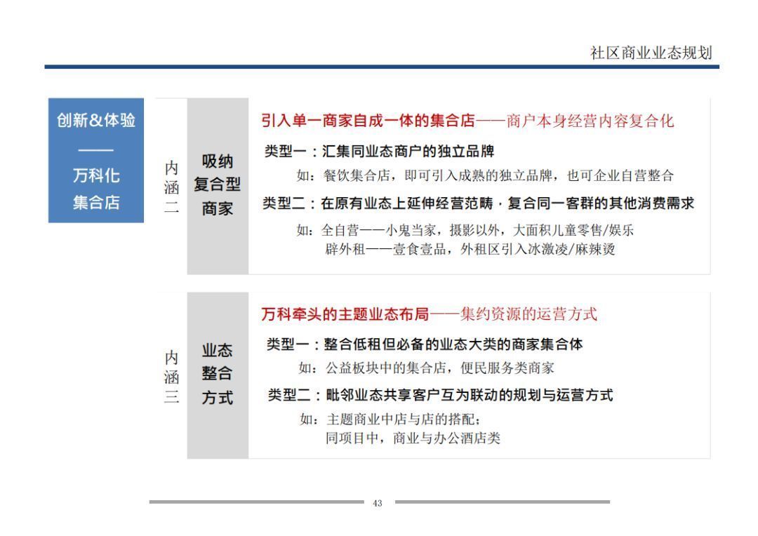  业态|7个方面详解万科是怎样做旺社区商业的