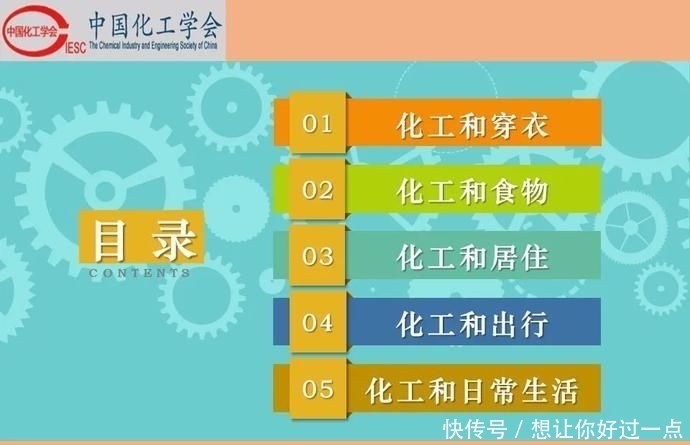 不该|【科普】化工和生活-吃化工的,穿化工的,用化工的,我们不该再骂化工了!