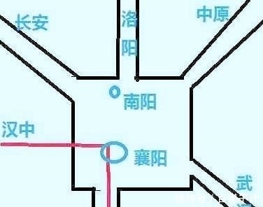 北方|历史上四大兵家必争之地, 失之危矣, 得之可安天下, 有你的家乡么