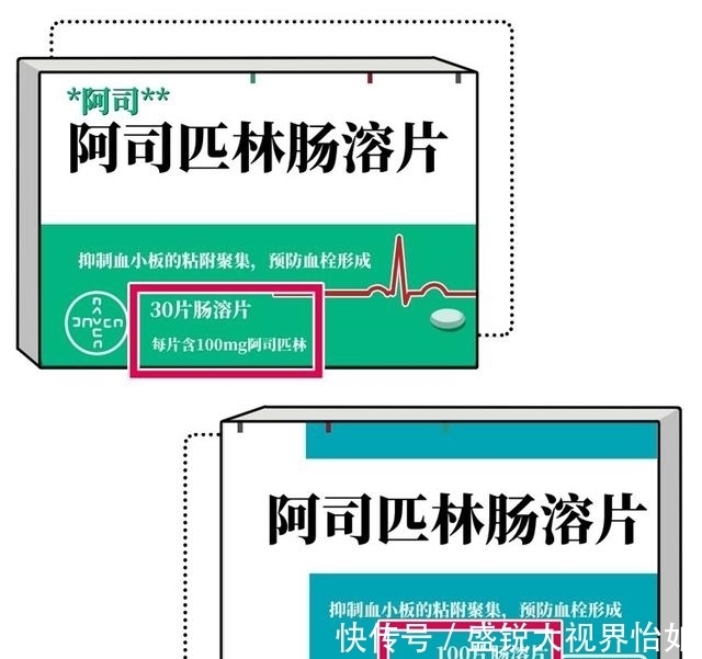  家庭|有病吃啥药，家庭用药对照表！9类常见病，对症用药一看便知