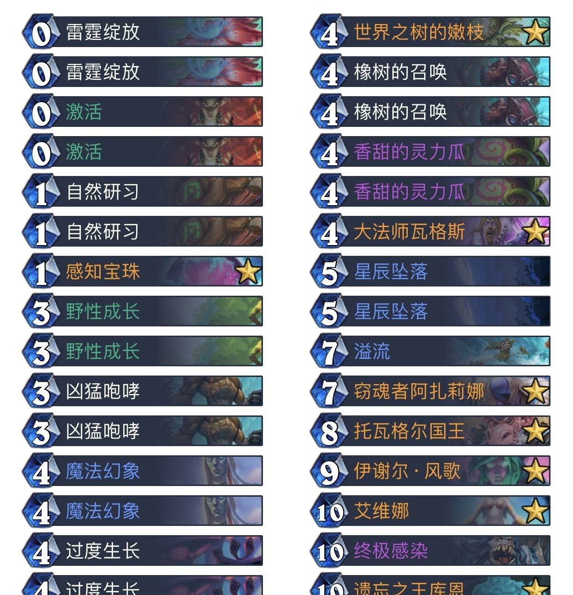 攻略|炉石娱乐卡组用对手的卡组打死对手！娱乐换家德攻略