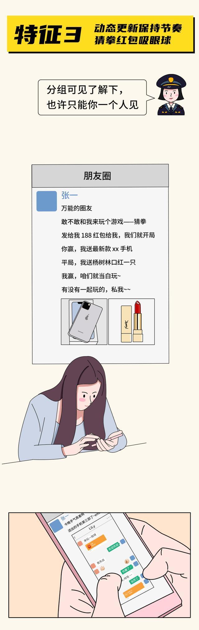 图鉴|互联网反诈系列漫画“渣男”鉴别图鉴