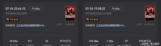 飞升|《乘风破浪的姐姐》快播完了,姐姐们的商业价值“飞升”了吗
