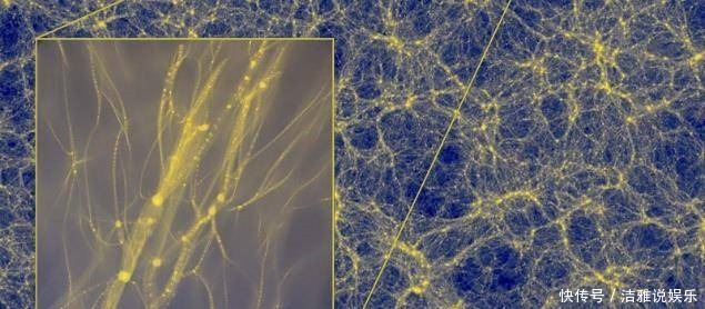 暗物质晕|科学家在虚拟宇宙中探测暗物质