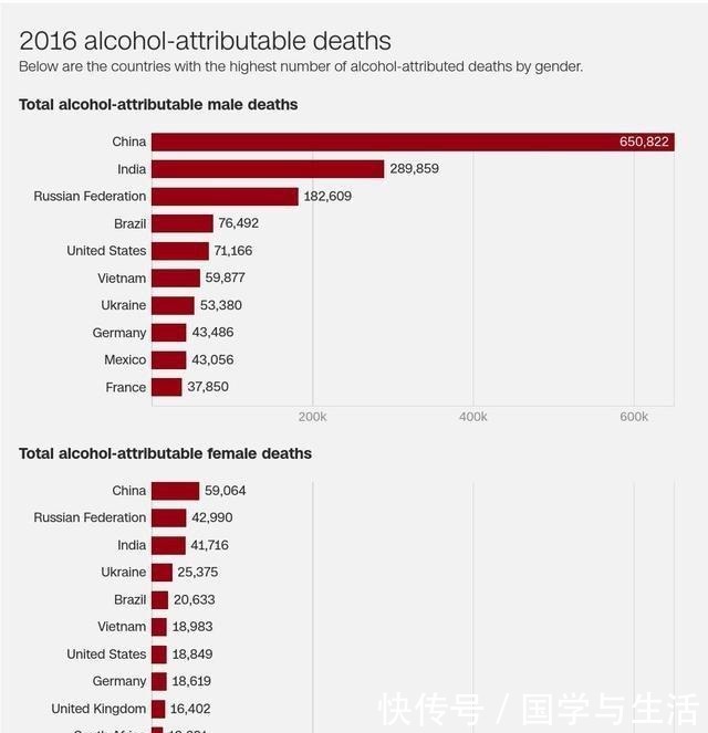 化酒|每年280万人是“喝没”的！化酒为水，这些比解酒药靠谱