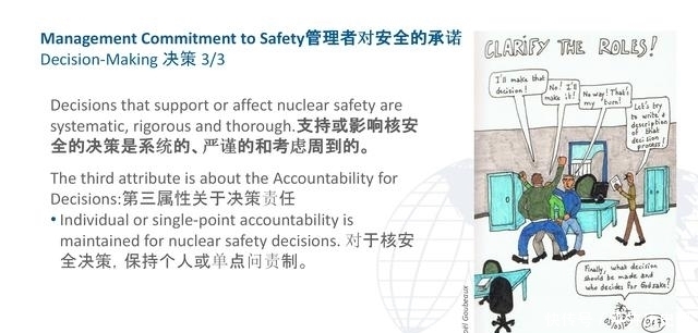 特征|健康的核安全文化特征漫画