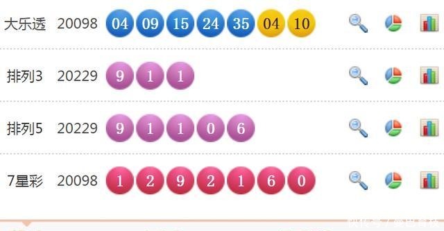 大乐透|20099期大乐透开奖结果明晚公布，奖池9