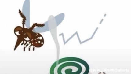 气味儿|怀孕后, 这5种常见气味儿闻不得, 小心伤害到宝宝!