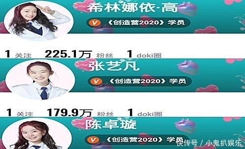  撑腰|《创3》陈卓璇晒自拍搞特殊，不料弄巧成拙，撑腰榜排名下跌