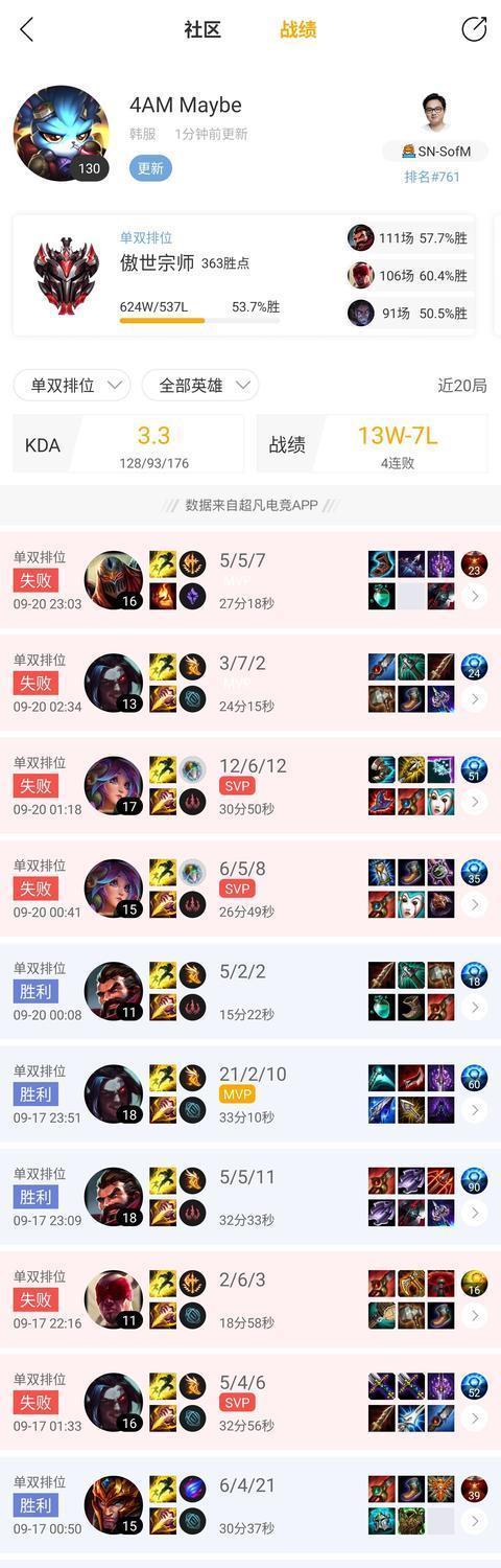 山河|S10巡礼——SN:今日狮入林,气吼山河震