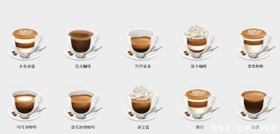 一块钱|一块钱的超值闲扯——意大利咖啡之魂,其一