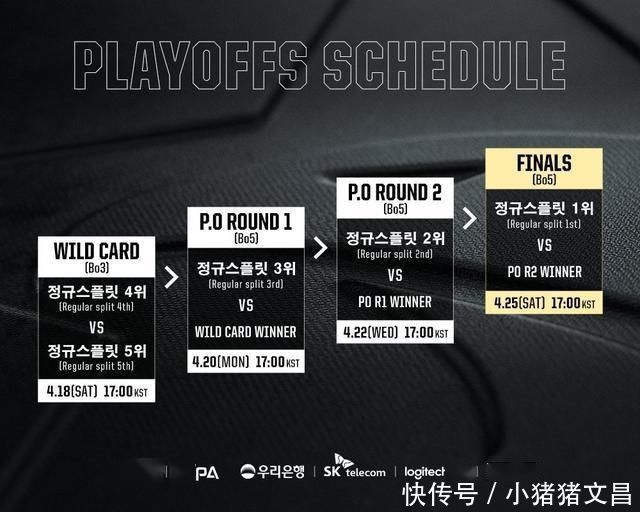 LCK|LCK已沦为第三赛区ESPN评选最强S赛冠军iG仅排第三