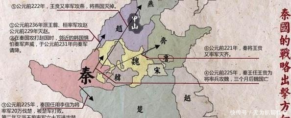 历程|从“战国七雄”称“王”的顺序, 看各国的兴衰历程!