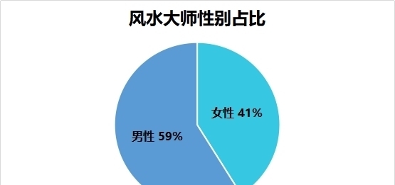 算命|不“排毒”就会中邪?揭秘网络算命骗局!