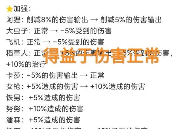 打到|LOL无限火力“飞弹折磨流”，3秒一个W技能，对方直接被打到崩溃