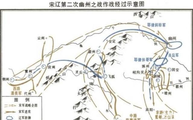 宋朝|40万大军为夺一要地，被打的惨败，400年间此地都非汉族统治