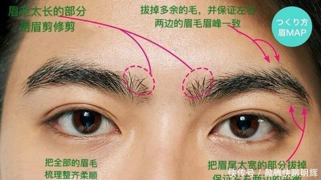  这件|提升颜值的最便宜捷径！不做这件事真的不知道