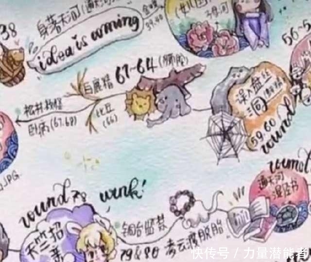 通关|惊艳,西游记81难通关图,谁这么有才啊