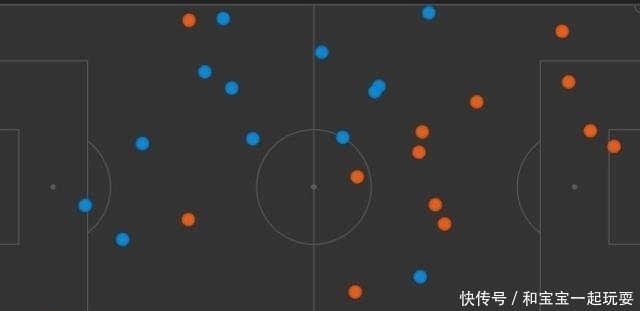 比赛中|复盘AC米兰VS那不勒斯:阵地战进攻各有成效,多纳鲁马神扑保平局