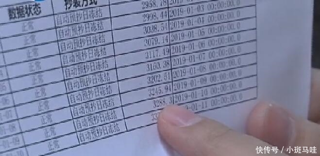 块钱|一天电费140, 充200电费第二天欠6块钱, 男子怒曝光: 钱哪儿去了