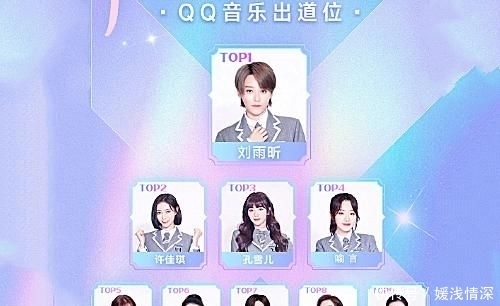  出道榜|青2出道位排名：陆柯燃第7，孔雪儿进前3，虞书欣降得有点快