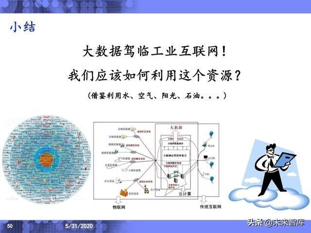  分析|IBM专家深度解读工业互联网应用场景与发展趋势