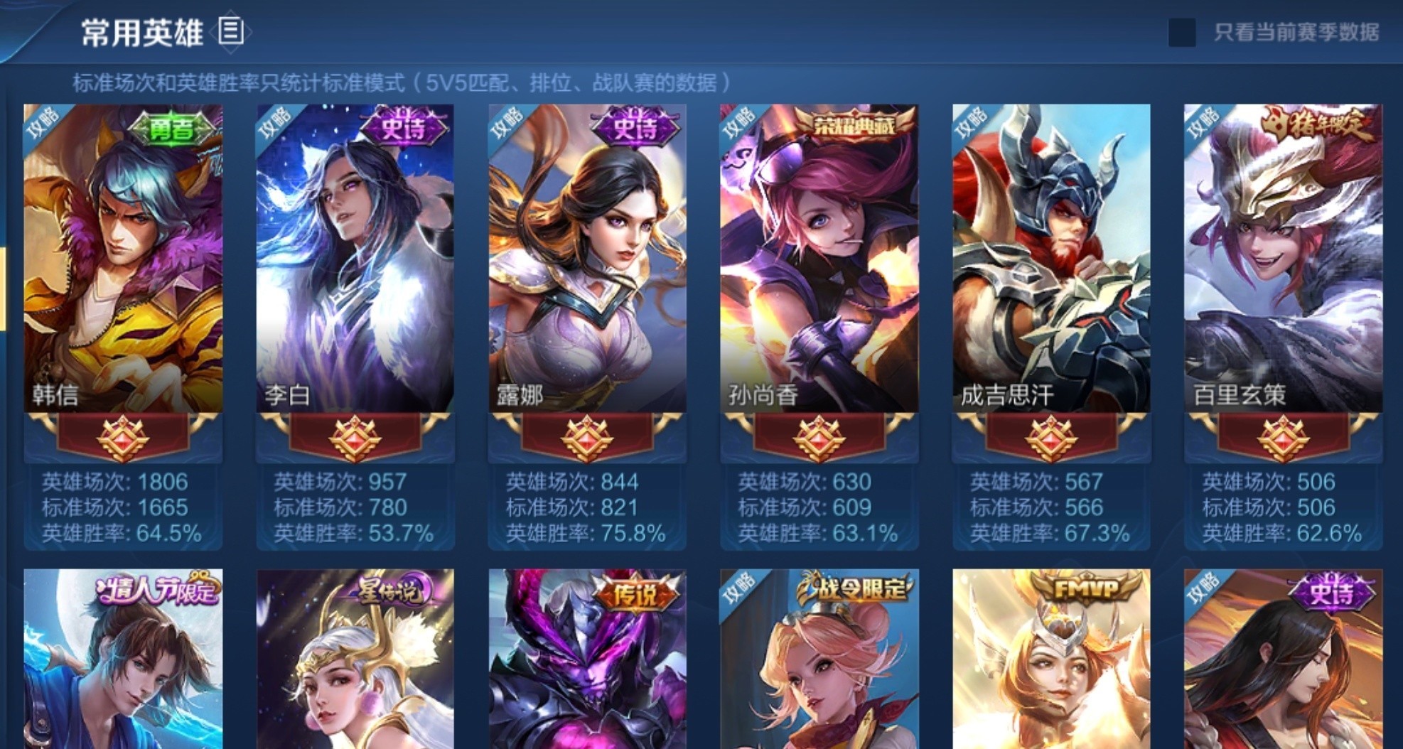 露娜|QG出现“二代梦泪”？用李白韩信露娜登顶巅峰赛，网友：AG“馋哭了”