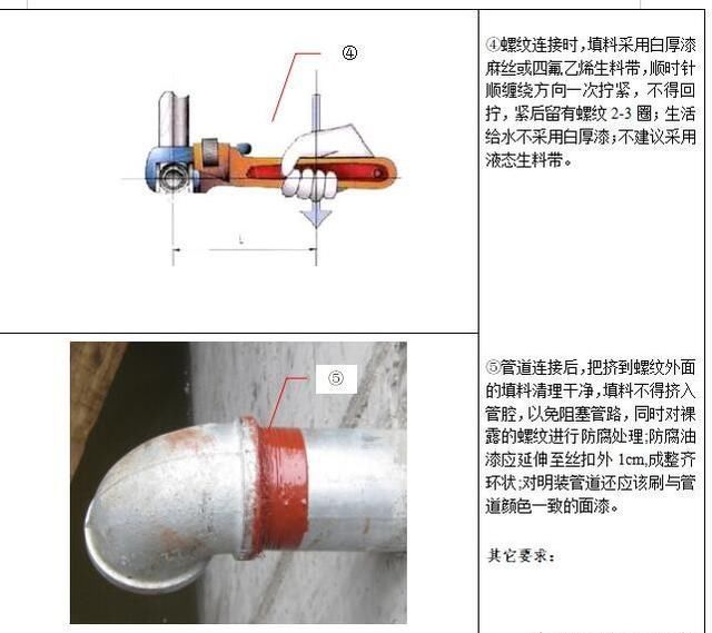  知名|某知名公司企业施工工艺标准全套word资料 图文并茂 可下载