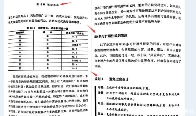  概要部分|京东T8大牛力荐架构界的“架构真经”互联网技术架构的设计原则