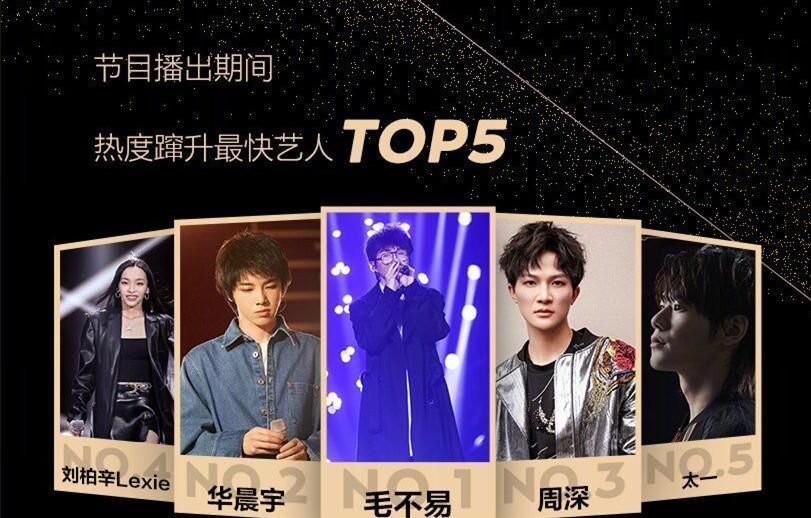 歌曲|《歌手2020》成绩单出炉,这首歌贡献了1个亿的播放量