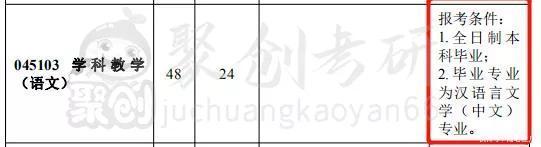 云南大学|危!这些考研院校专业不再接收跨考生!