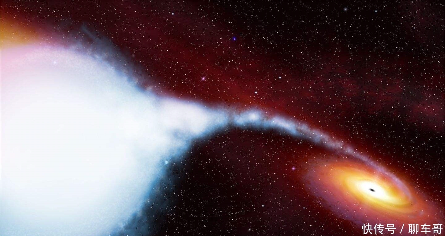 证明|黑洞为什么能获得2020年诺贝尔奖？它是怎样被证明的？