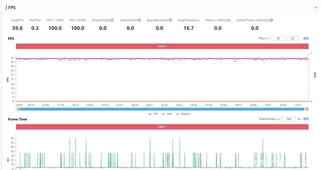评测|麒麟990旗舰 华为MatePad 10.8首发评测:封神爆品再升华
