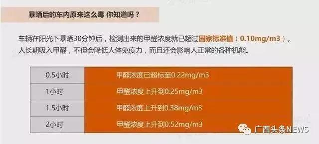  湖南|又一幼儿被遗留车内丧命！应该如何避免？