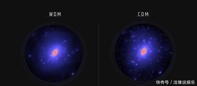  暗物质晕|科学家在虚拟宇宙中探测暗物质