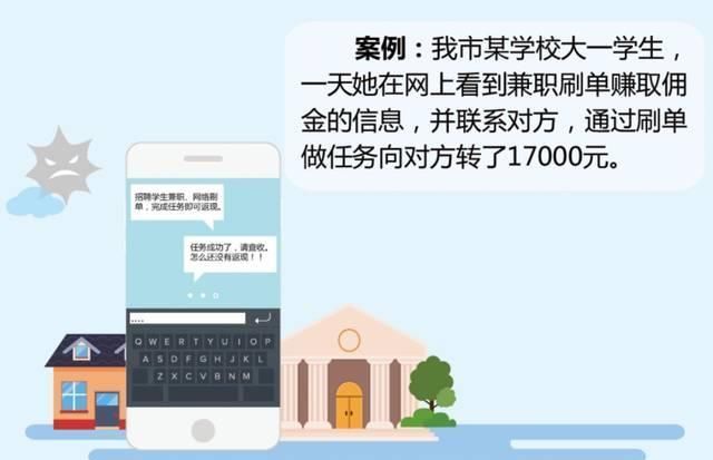  陌生电话|应急提示骗子公司运用选购游戏帐号、网贷等执行行骗，现有学员有没有中招