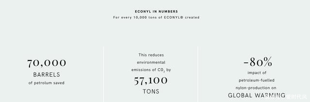 鲜花|球鞋当花瓶,鲜花填充羽绒服?时尚界的环保也太香了