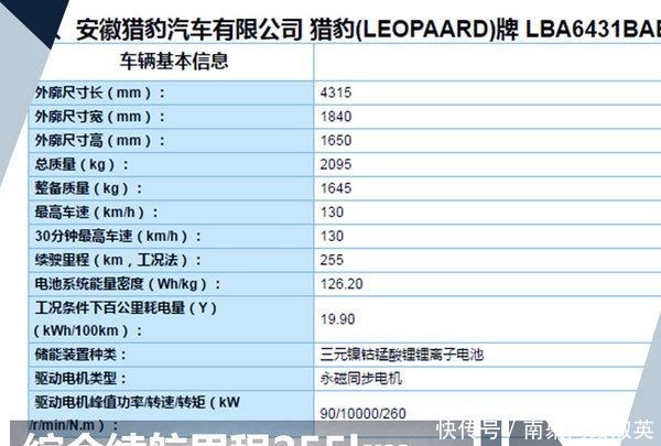  EX260|猎豹CS9纯电SUV将上市, 动力续航超北汽EX260