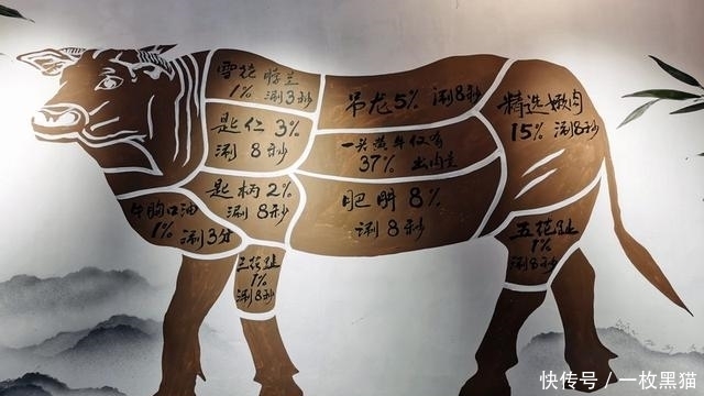 牛肉火锅|食客不合格,美食也不美